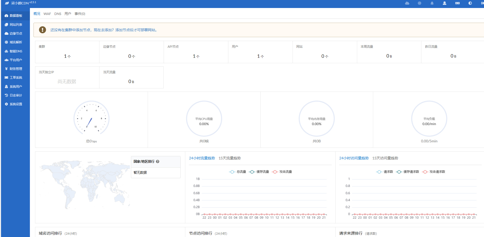 GoEdge CDN v1.3.9 纯净开心版一键部署脚本 –2分钟极速搭建你的专属CDN系统-柒小颜博客